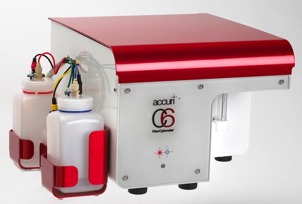 Accuri C6